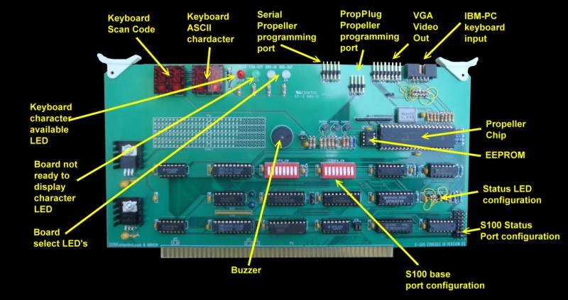 Board layout
